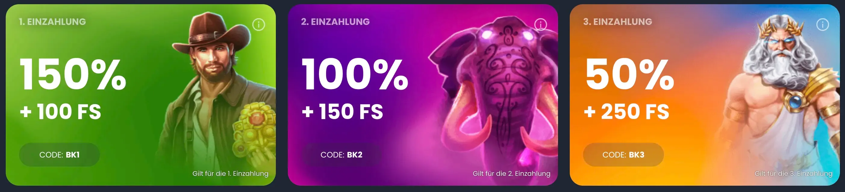 Die drei Einzahlungsstufen des BitKingz Willkommenspakets